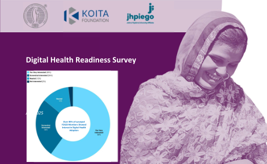 Digital Health Readiness Survey