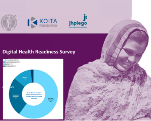Digital Health Readiness Survey